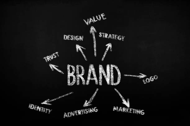 How to Build Brand Trust in a Competitive Market